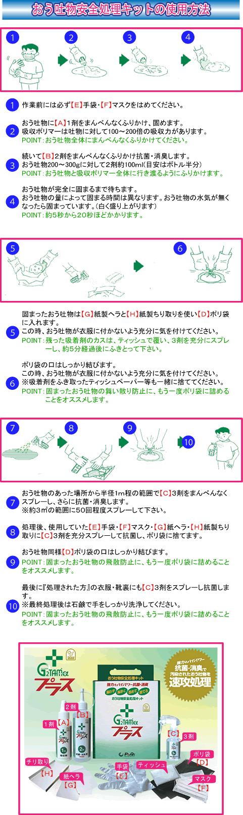 G2TAM嘔吐物安全処理キット使い方説明.gif