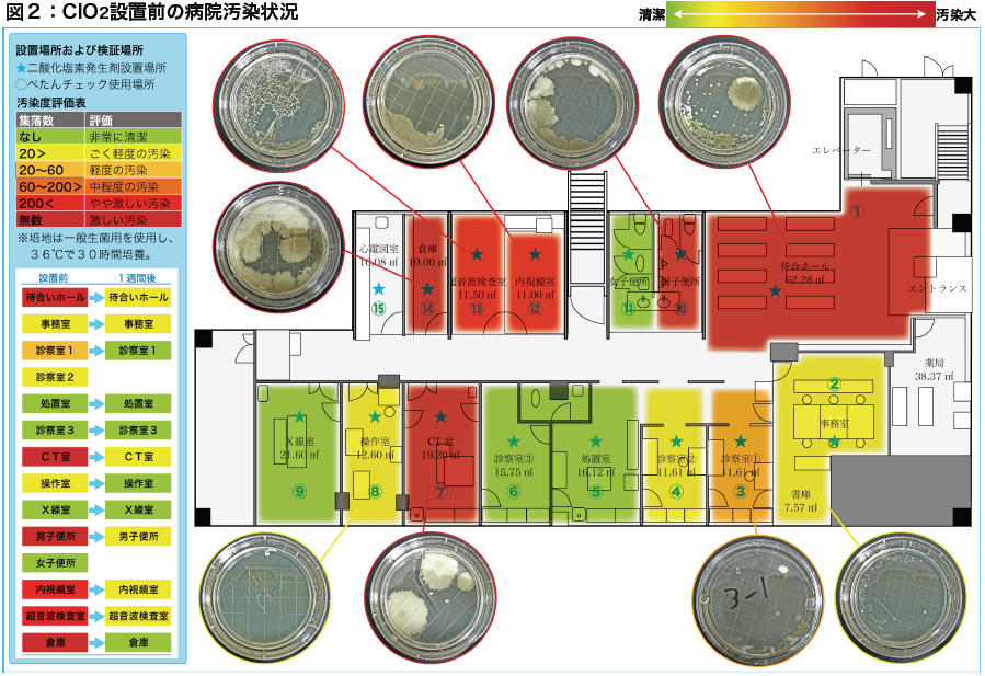 某病院でのテスト結果②.png